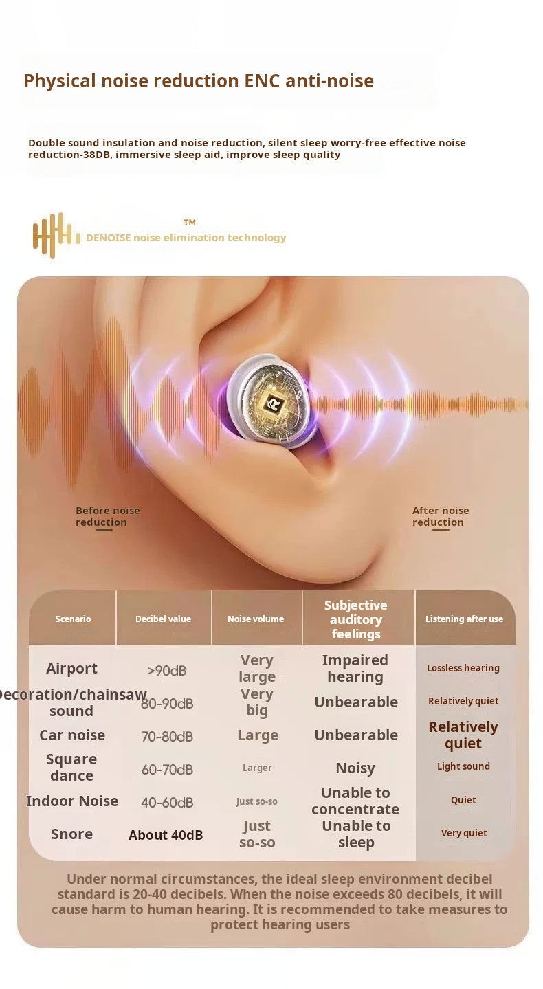 Sleep Bluetooth Earbuds 2026 New Model Q26 Wireless Noise Cancelling All-Day Comfort Extended Battery Burmester Sound 90Db